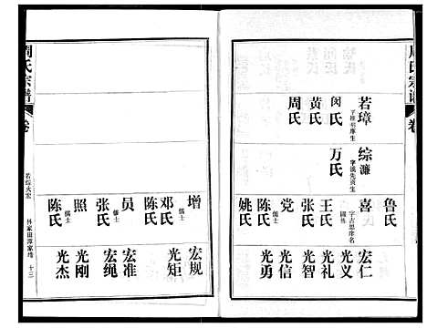 [下载][周氏宗谱]湖北.周氏家谱_十九.pdf