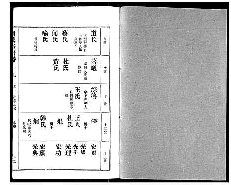 [下载][周氏宗谱]湖北.周氏家谱_二十.pdf