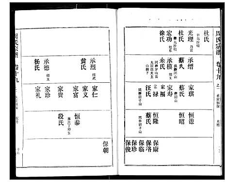 [下载][周氏宗谱]湖北.周氏家谱_二十.pdf