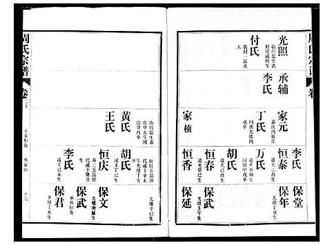 [下载][周氏宗谱]湖北.周氏家谱_二十一.pdf