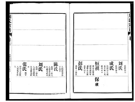 [下载][周氏宗谱]湖北.周氏家谱_二十一.pdf