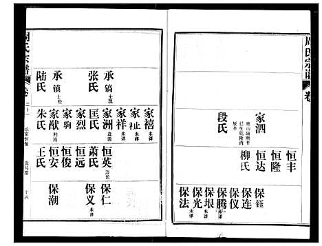 [下载][周氏宗谱]湖北.周氏家谱_二十二.pdf