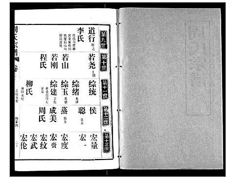 [下载][周氏宗谱]湖北.周氏家谱_二十三.pdf