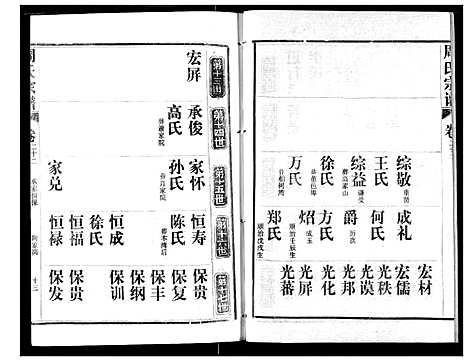 [下载][周氏宗谱]湖北.周氏家谱_二十三.pdf