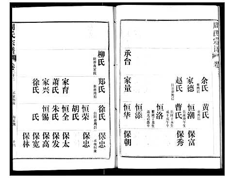 [下载][周氏宗谱]湖北.周氏家谱_二十三.pdf