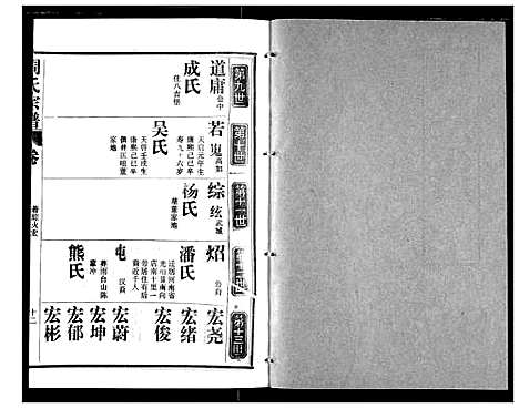 [下载][周氏宗谱]湖北.周氏家谱_二十四.pdf