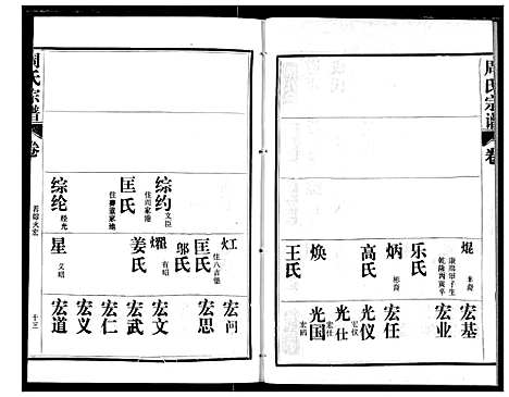 [下载][周氏宗谱]湖北.周氏家谱_二十四.pdf