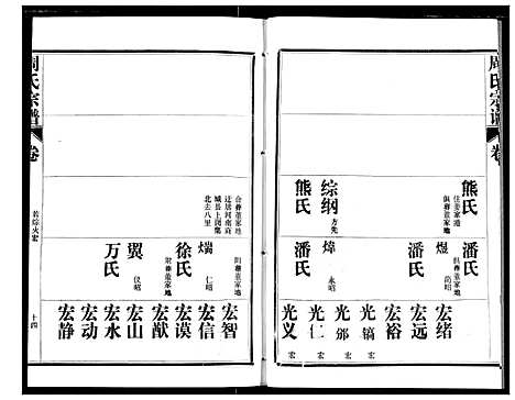 [下载][周氏宗谱]湖北.周氏家谱_二十四.pdf