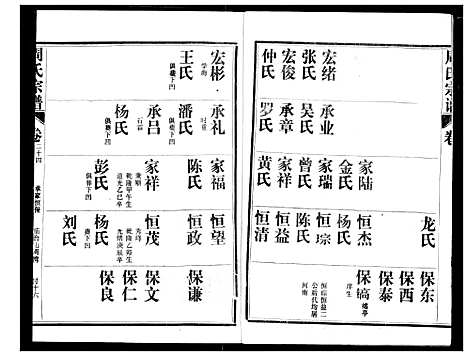 [下载][周氏宗谱]湖北.周氏家谱_二十五.pdf