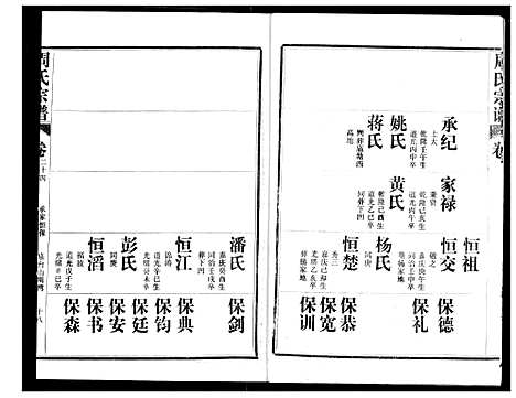 [下载][周氏宗谱]湖北.周氏家谱_二十五.pdf