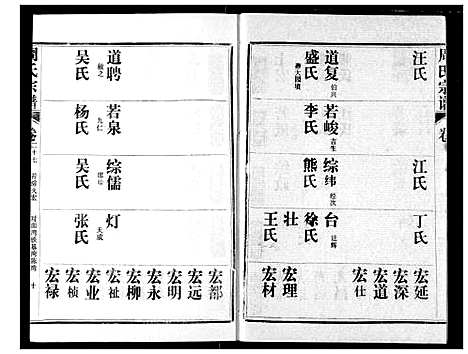 [下载][周氏宗谱]湖北.周氏家谱_二十九.pdf