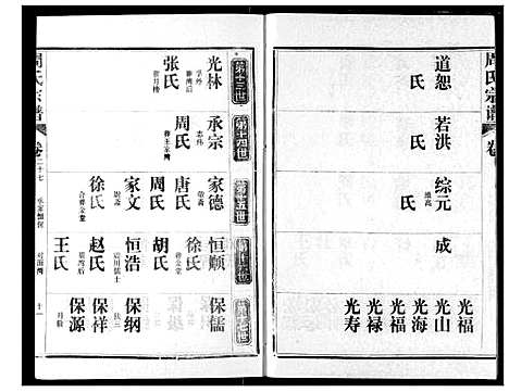 [下载][周氏宗谱]湖北.周氏家谱_二十九.pdf