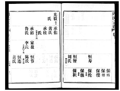 [下载][周氏宗谱]湖北.周氏家谱_二十九.pdf