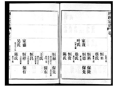 [下载][周氏宗谱]湖北.周氏家谱_二十九.pdf