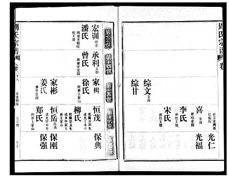 [下载][周氏宗谱]湖北.周氏家谱_三十.pdf