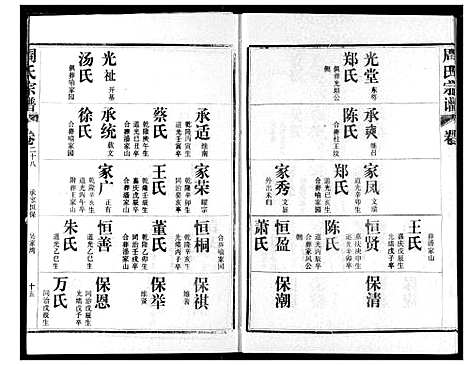 [下载][周氏宗谱]湖北.周氏家谱_三十.pdf