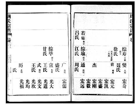 [下载][周氏宗谱]湖北.周氏家谱_三十一.pdf