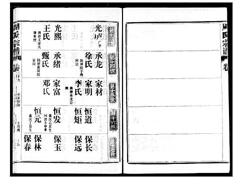 [下载][周氏宗谱]湖北.周氏家谱_三十一.pdf