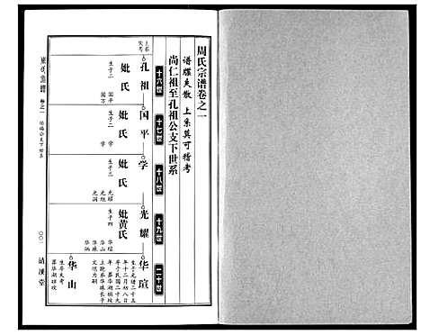 [下载][周氏宗谱]湖北.周氏家谱_二.pdf