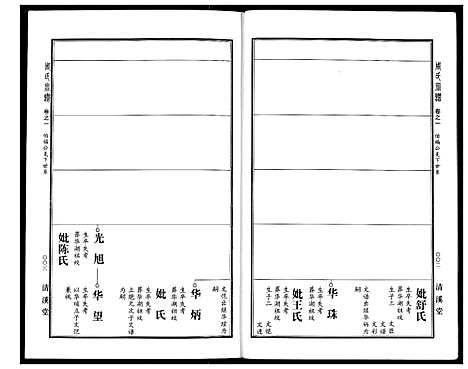 [下载][周氏宗谱]湖北.周氏家谱_二.pdf