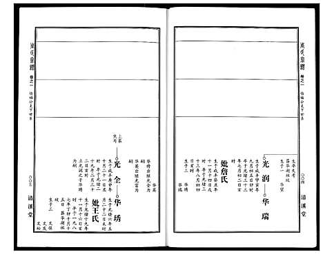 [下载][周氏宗谱]湖北.周氏家谱_二.pdf