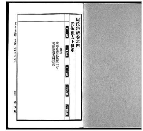 [下载][周氏宗谱]湖北.周氏家谱_五.pdf