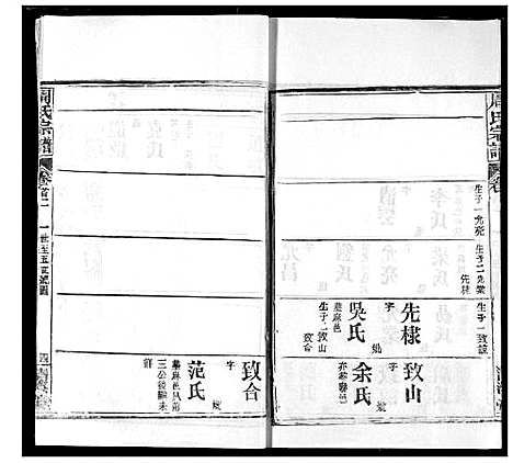 [下载][周氏宗谱]湖北.周氏家谱_二.pdf