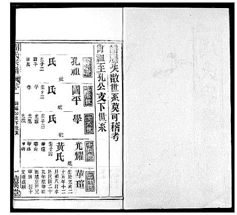 [下载][周氏宗谱]湖北.周氏家谱_三.pdf