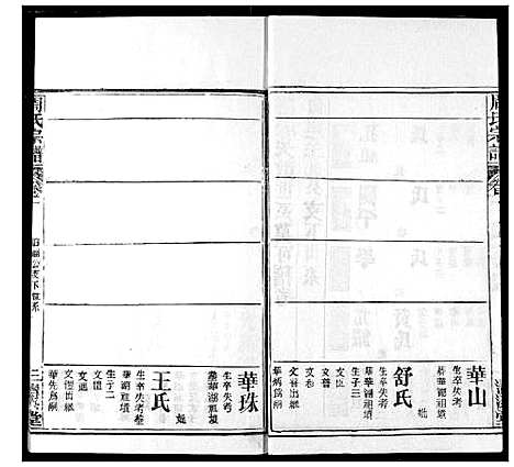 [下载][周氏宗谱]湖北.周氏家谱_三.pdf