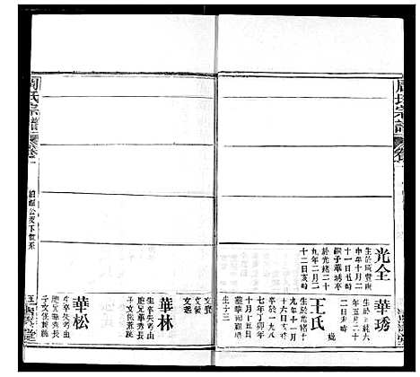 [下载][周氏宗谱]湖北.周氏家谱_三.pdf