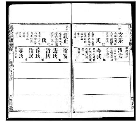 [下载][周氏宗谱]湖北.周氏家谱_四.pdf