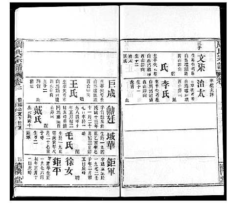 [下载][周氏宗谱]湖北.周氏家谱_四.pdf