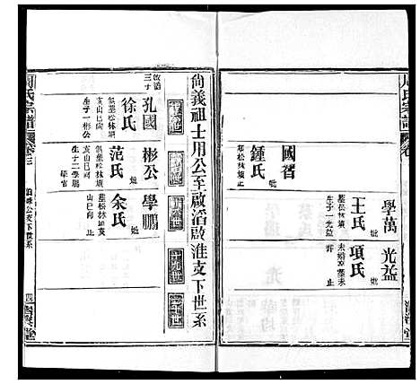 [下载][周氏宗谱]湖北.周氏家谱_五.pdf