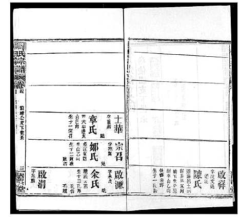 [下载][周氏宗谱]湖北.周氏家谱_六.pdf