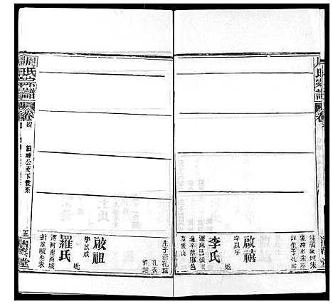 [下载][周氏宗谱]湖北.周氏家谱_六.pdf