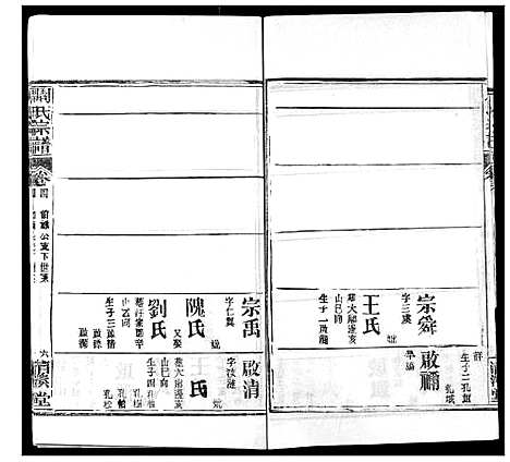 [下载][周氏宗谱]湖北.周氏家谱_六.pdf