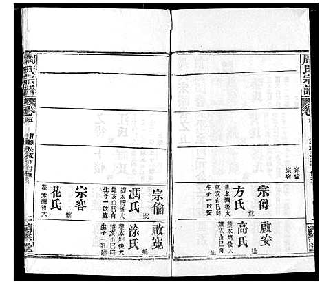 [下载][周氏宗谱]湖北.周氏家谱_七.pdf