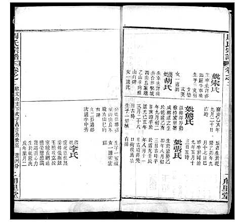 [下载][周氏宗谱]湖北.周氏家谱_六.pdf