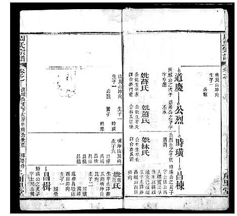 [下载][周氏宗谱]湖北.周氏家谱_七.pdf