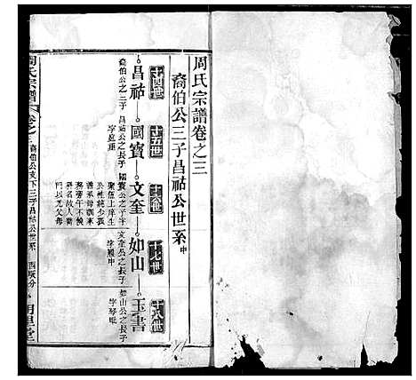 [下载][周氏宗谱]湖北.周氏家谱_九.pdf