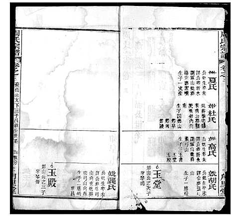 [下载][周氏宗谱]湖北.周氏家谱_九.pdf