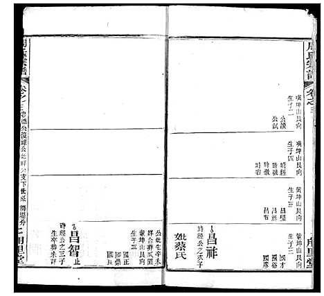 [下载][周氏宗谱]湖北.周氏家谱_十一.pdf