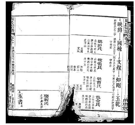 [下载][周氏宗谱]湖北.周氏家谱_十二.pdf