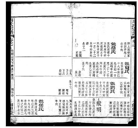 [下载][周氏宗谱]湖北.周氏家谱_十六.pdf