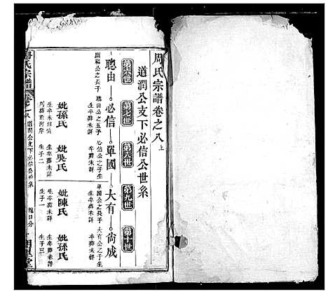 [下载][周氏宗谱]湖北.周氏家谱_十七.pdf