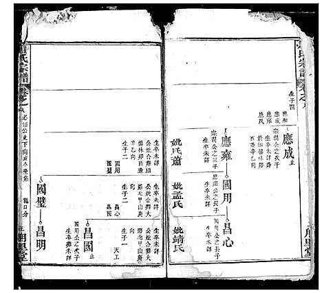 [下载][周氏宗谱]湖北.周氏家谱_十七.pdf