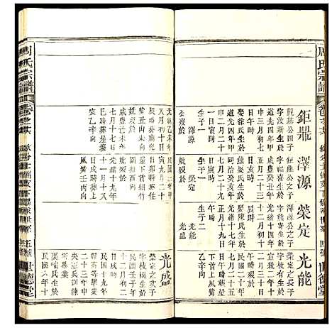 [下载][周氏宗谱]湖北.周氏家谱_十三.pdf