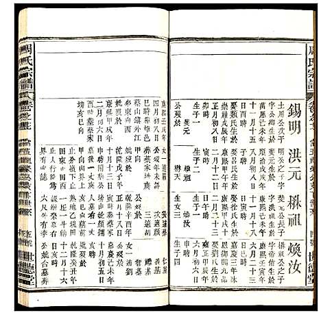 [下载][周氏宗谱]湖北.周氏家谱_十四.pdf