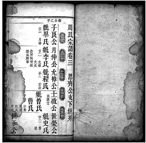 [下载][周氏宗谱_10卷首2卷]湖北.周氏家谱_五.pdf