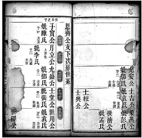 [下载][周氏宗谱_10卷首2卷]湖北.周氏家谱_五.pdf